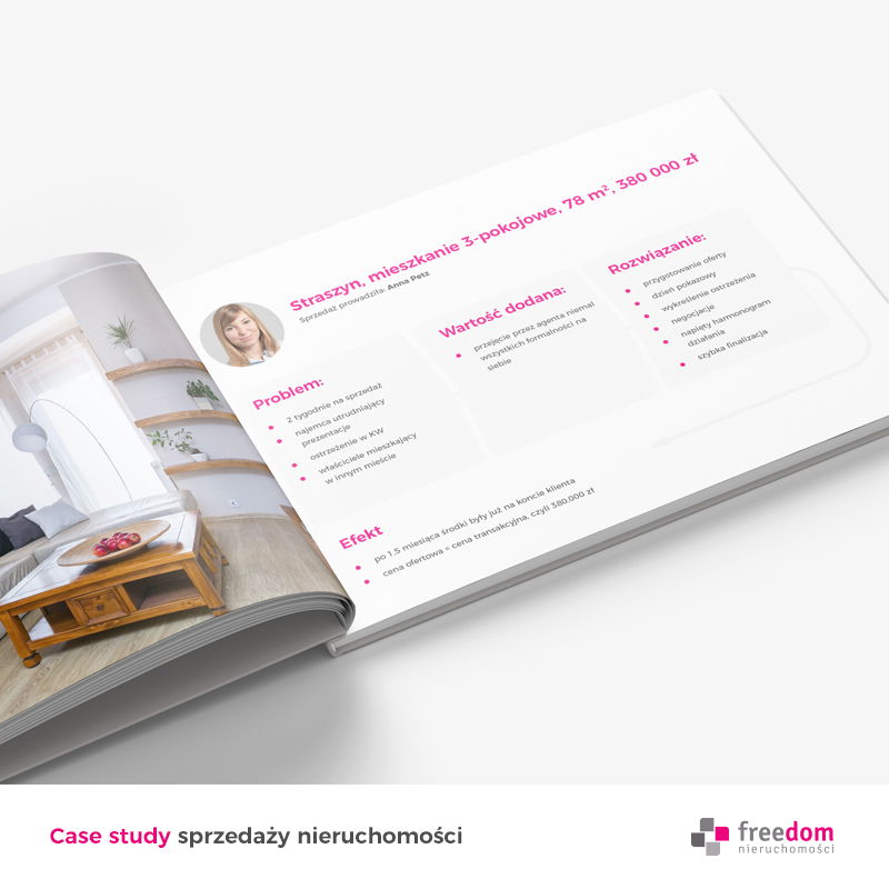 szybka sprzedaż nieruchomości