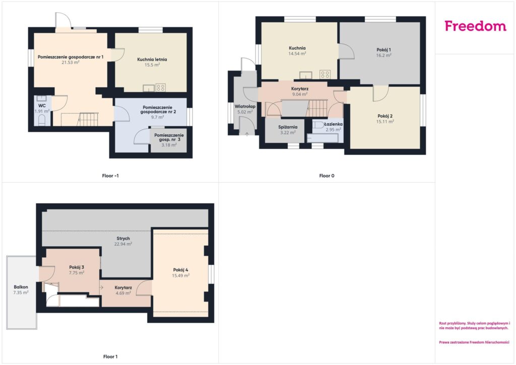 Idealny dom dla niewielkiej rodziny pod Jasłem! - rzut 4