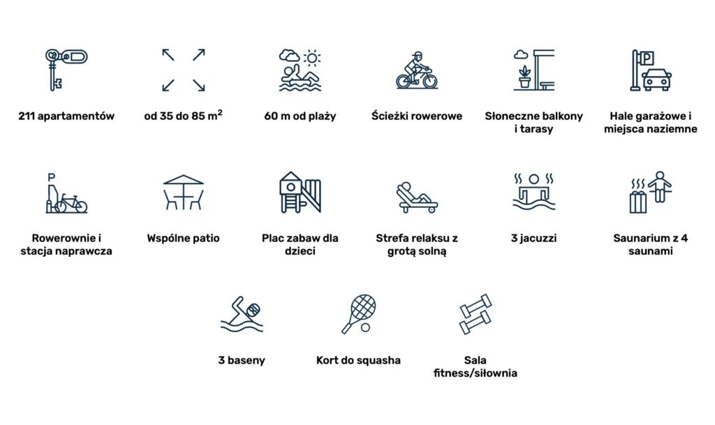 Essense Baltic Resort | mieszkanie 3-pok. | A26 - zdjęcie 16