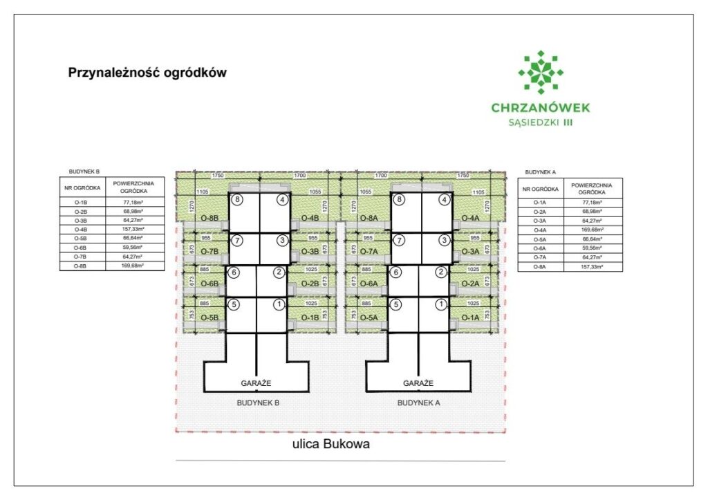Segment skrajny z ogródkiem na zamkniętym osiedlu - rzut 3