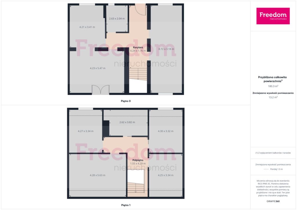Dom wolnostojący z działką 2214 m2 - rzut 1
