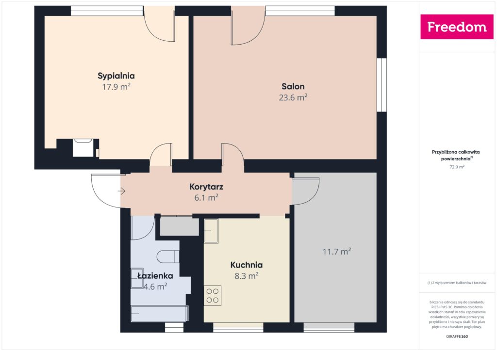 Na sprzedaż bliźniak 140 m2 ul. Kochanowskiego - rzut 1