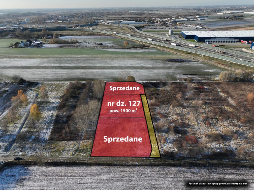 Działka pod budynek mieszkalno-usługowy Pruszków - zdjęcie 1