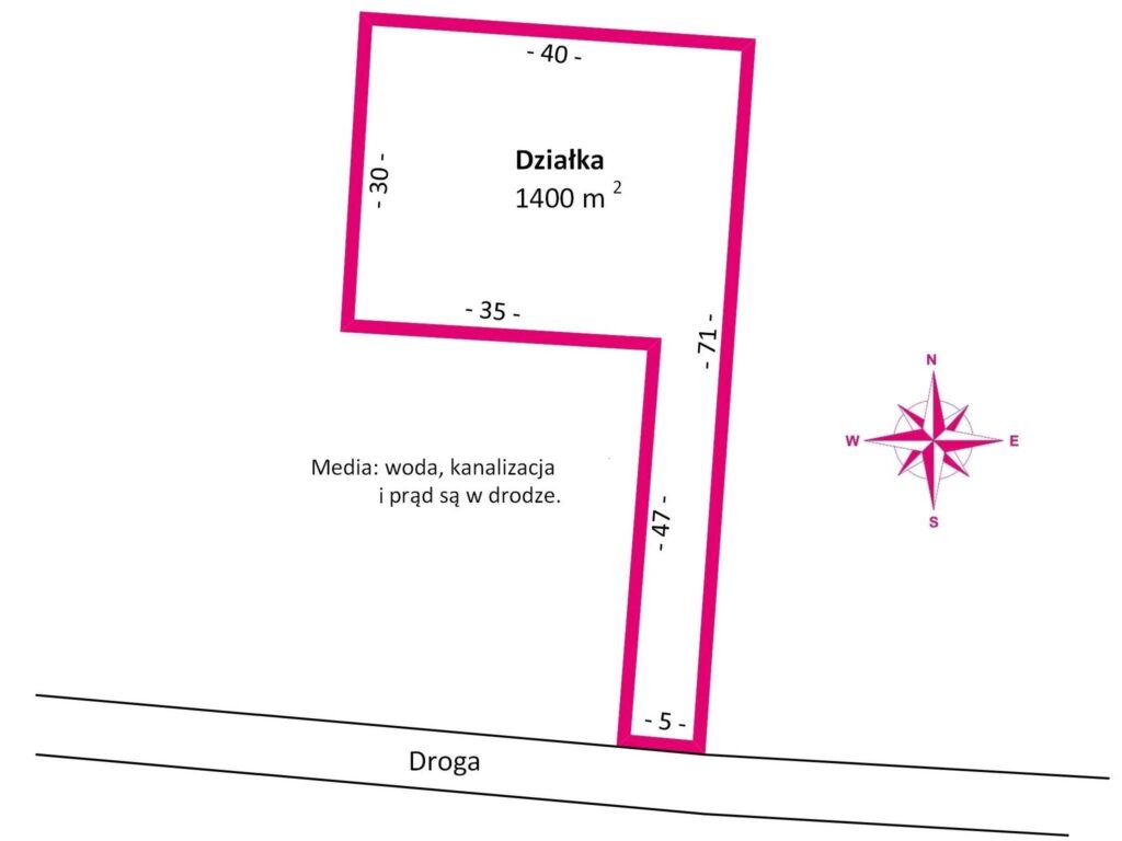 Działka pod bliźniaka sprzedaż - zdjęcie 4