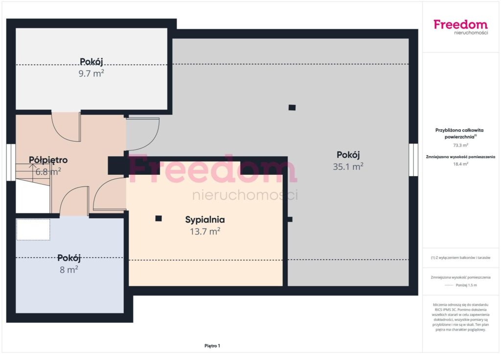Dom w spokojnej okolicy, gotowy do zamieszkania. - rzut 1
