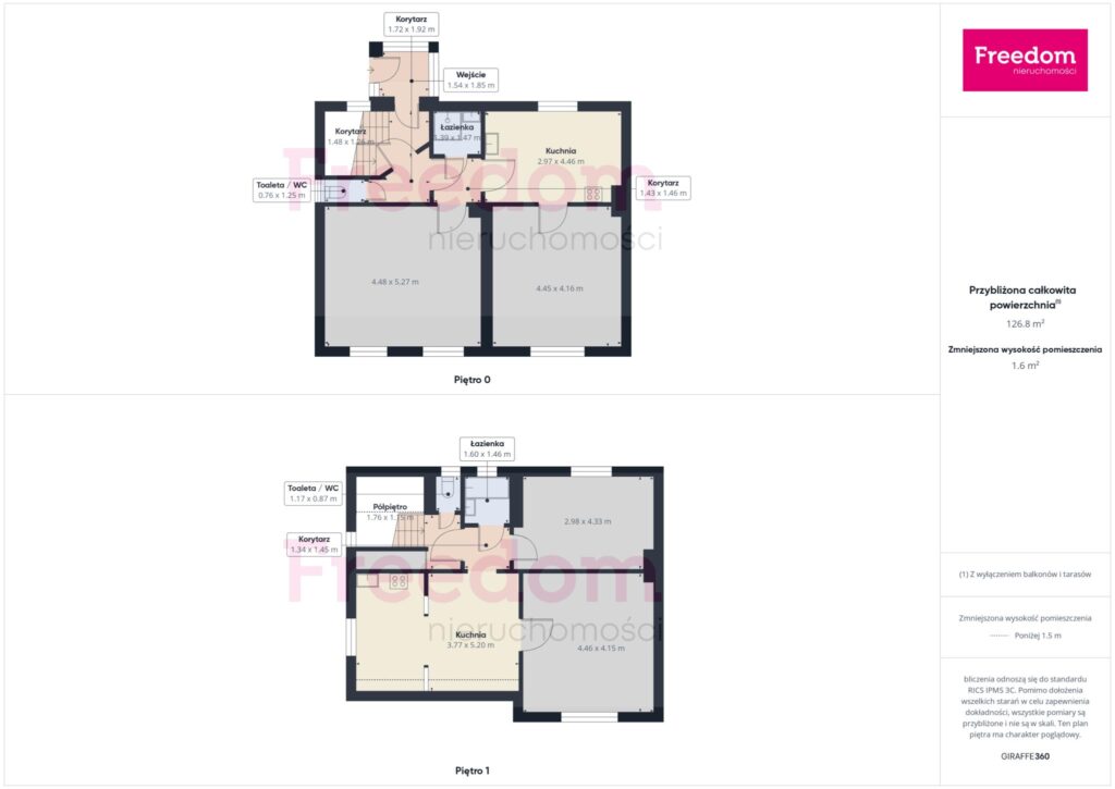 Na sprzedaż dom z piękna działką w Pile - zdjęcie 19