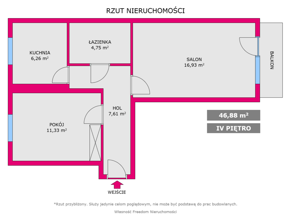 Dwa pokoje z balkonem. Lokalizacja: AWF, centrum - rzut 1