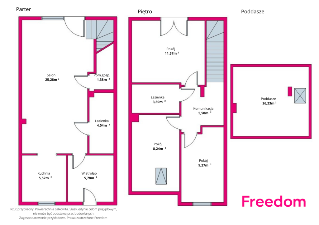 Dom w Zabudowie bliźniaczej w okolicy Trójmiasta - zdjęcie 5