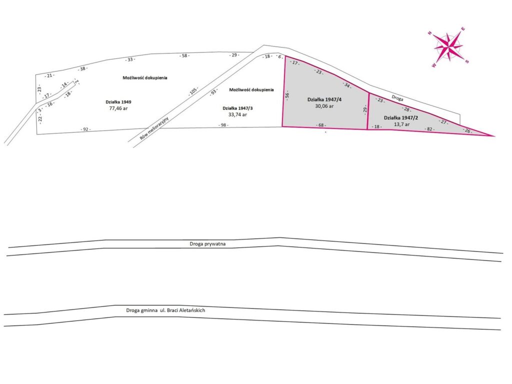 Działki z potencjałem inwestycyjnym – Słocina - zdjęcie 4