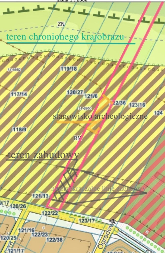 Działka budowlana Łomianki z dostępem do jeziora - zdjęcie 3