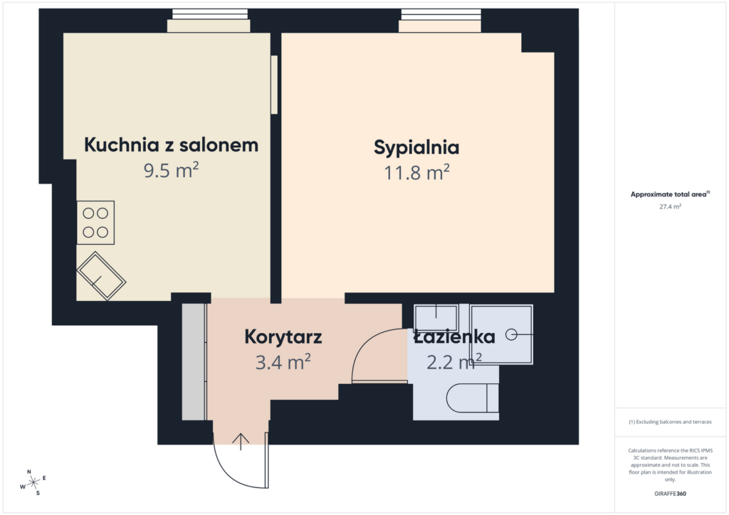 Gotowe mieszkanie inwestycyjne – centrum Gdańska - zdjęcie 19