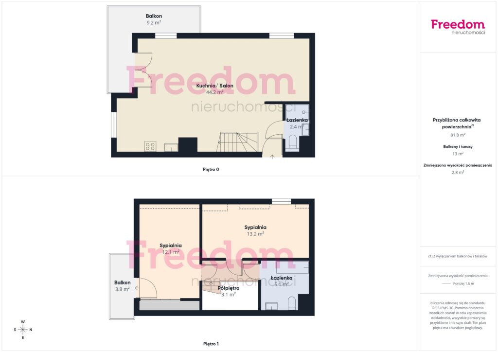 Ekskluzywny apartament w centrum Mrągowa - rzut 3
