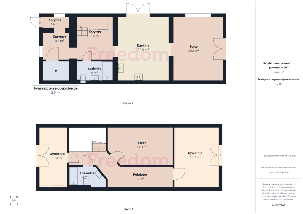 4-pokojowy dom 130m2 na ul. Wincentego Witosa - rzut 1