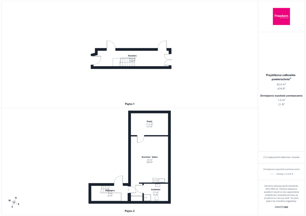 Gotowy pakiet inwestycyjny 4 apartamentów - rzut 3
