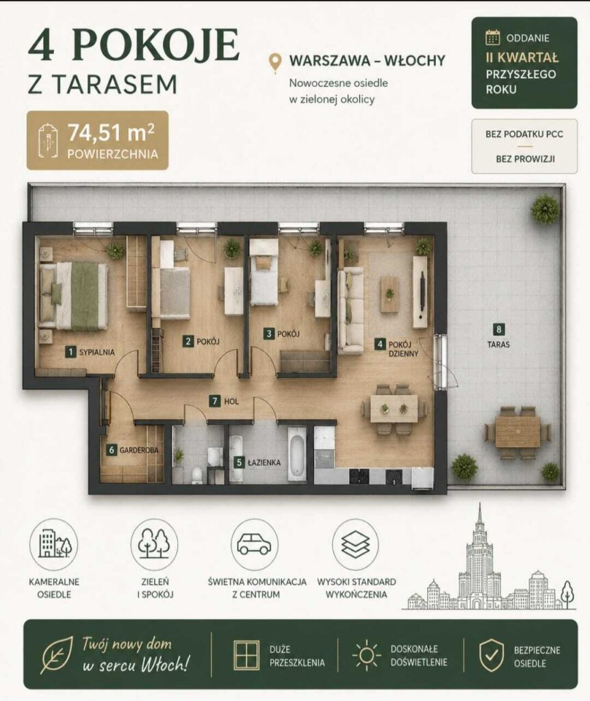 4 - pokojowe mieszkanie z dużym tarasem Włochy - zdjęcie 1